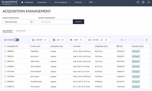 IT Asset Management Platform