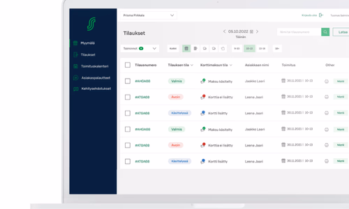 SOK S-kaupat Admin Panel