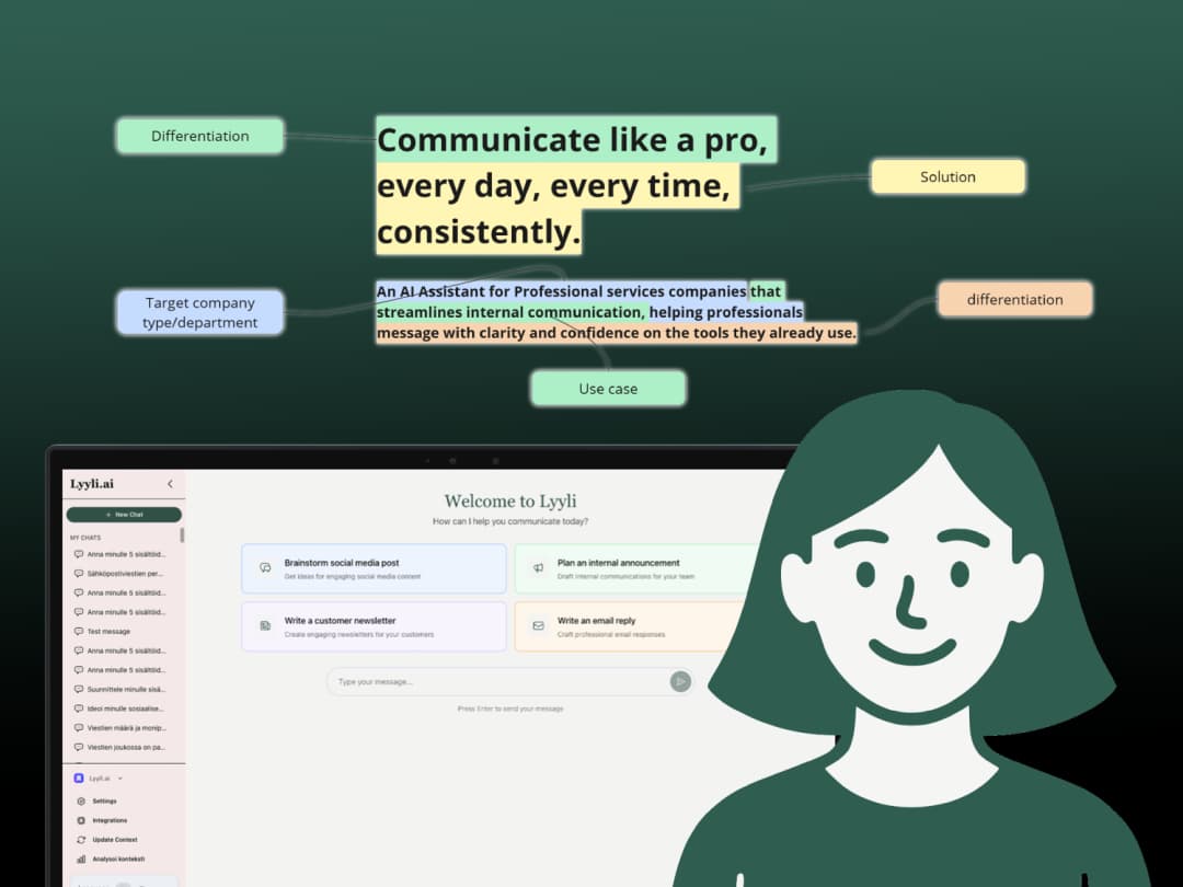 Lyyli AI SaaS Positioning