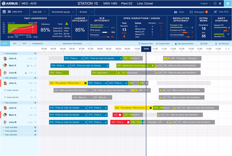 Airbus Manufacturing Execution System