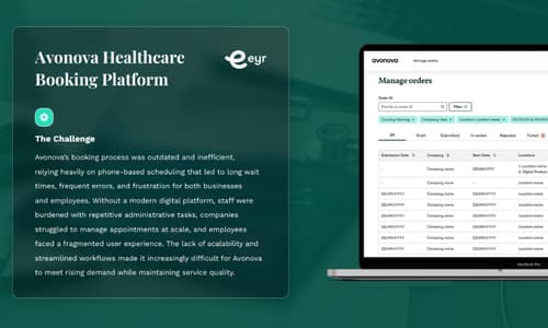 Avonova Healthcare Platform