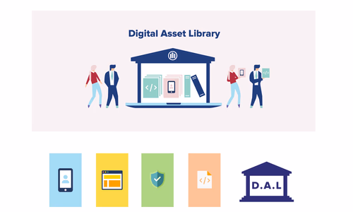 Allianz SE Global Digital Asset Library