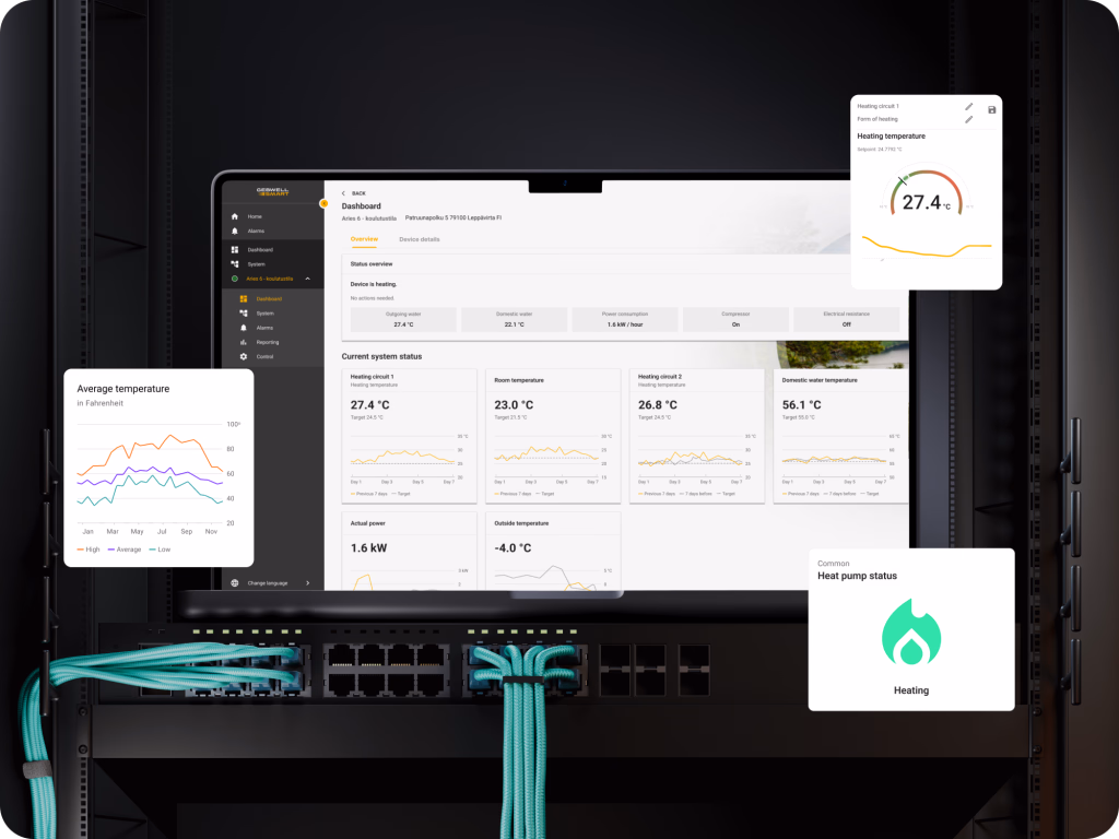 Gebwell's modernized Smart Hub interface providing clear device oversight and intuitive controls