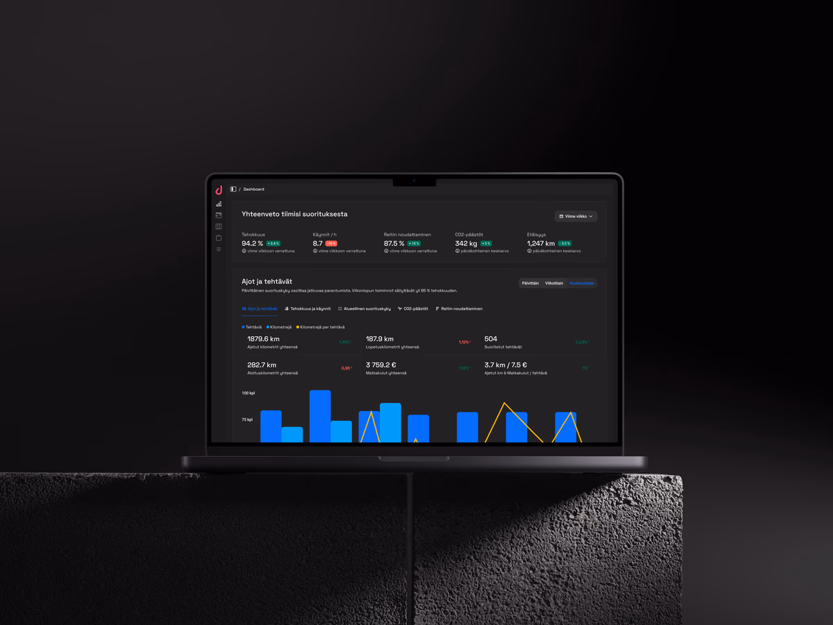 Dynamik
